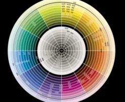 Alter Ego Technofruit Color Outlet