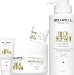 GOLDWELL Dualsenses Rich Repair 60Sec Treatment Discount
