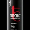 GOLDWELL Topchic Depot Permanent Hair Color Discount