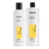 NIOXIN System 1 Shampoo Best
