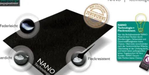 TREND DESIGN Nano Compact Färbeumhang