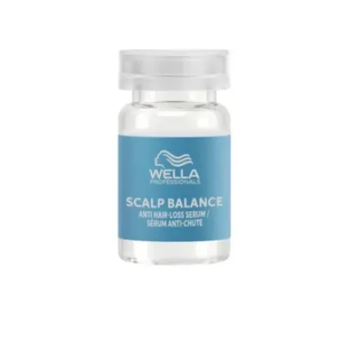 Wella INVIGO SCALP BALANCE Anti Hair-Loss Serum New